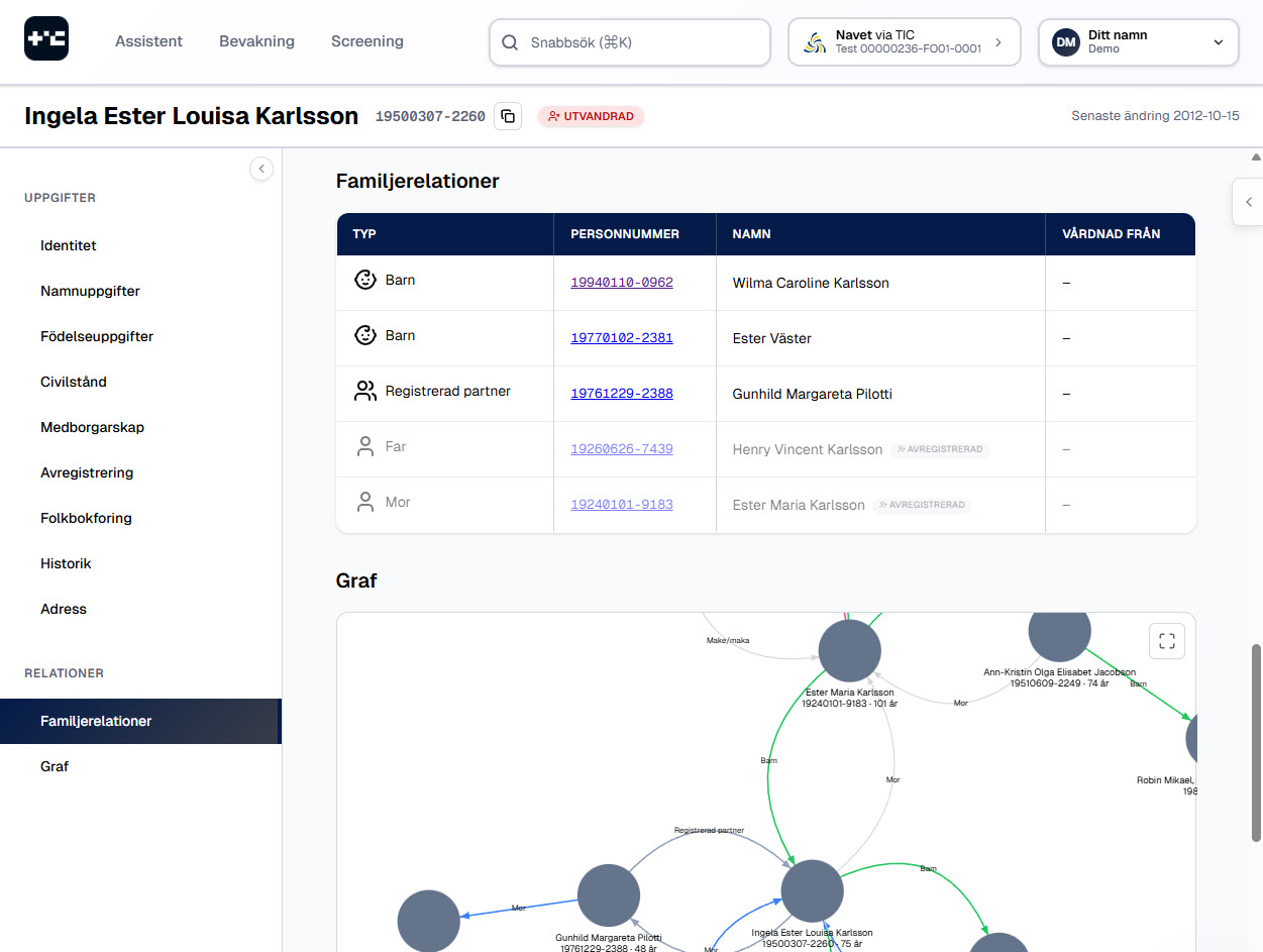 Navet folkbokföringsregister