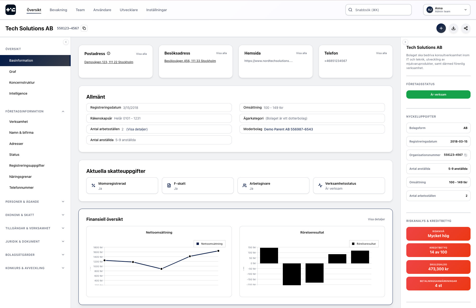 Översikt av företag i webbappen