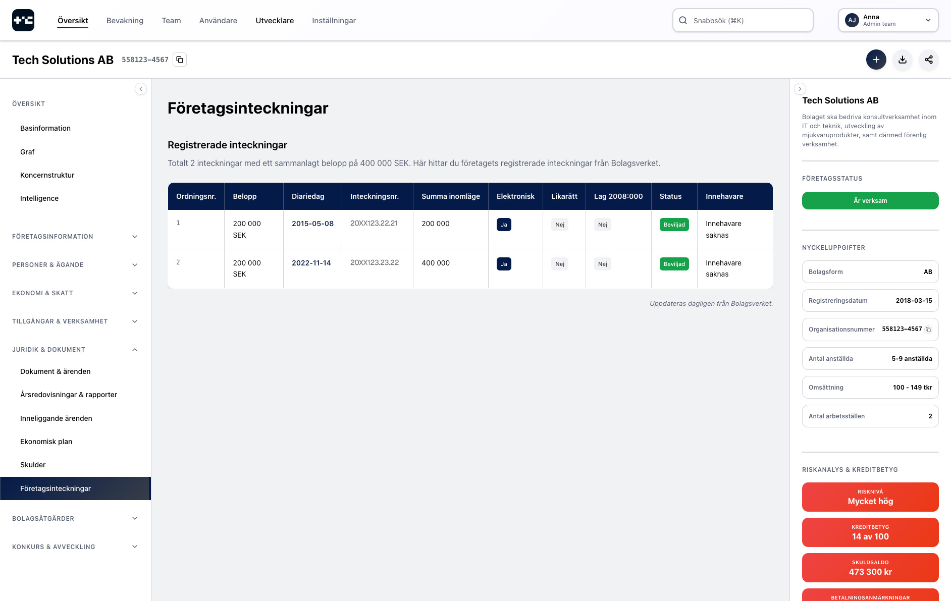 AI-analys i webbappen