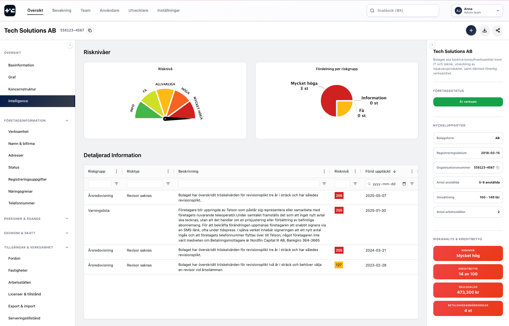 Varningslista i webbappen